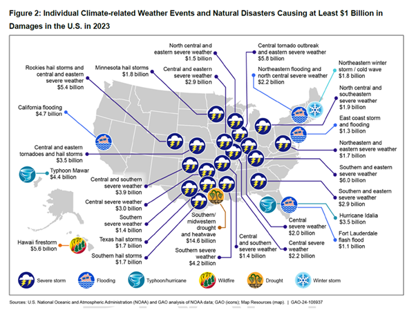 GAO Climate Report 1